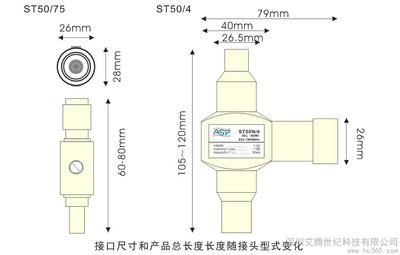 ASPST50SLASP 上海雷迅防雷器 性能、應(yīng)用與選購指南